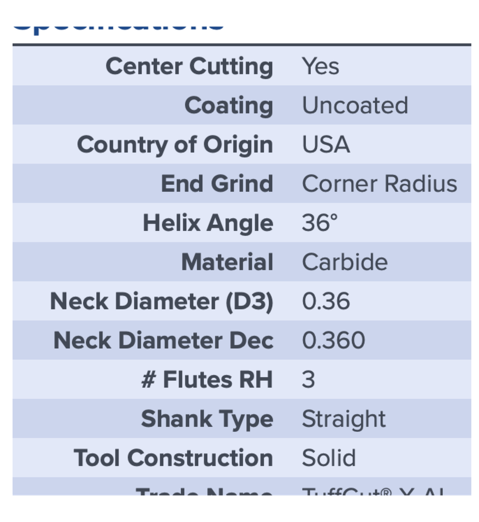 11840 .6250 DIA .6250 LOC X 3.1250 NECK .030CR