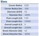 33423 .5000 DIA 1.2500 LOC .030CR COATED CHIPBREAKER