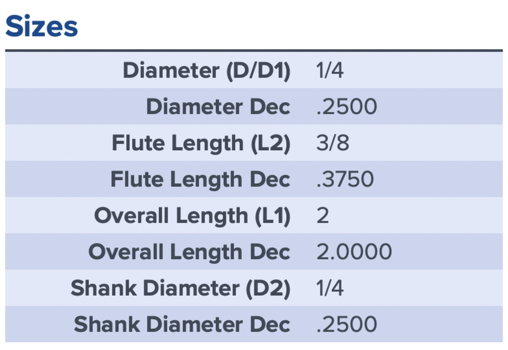 13814