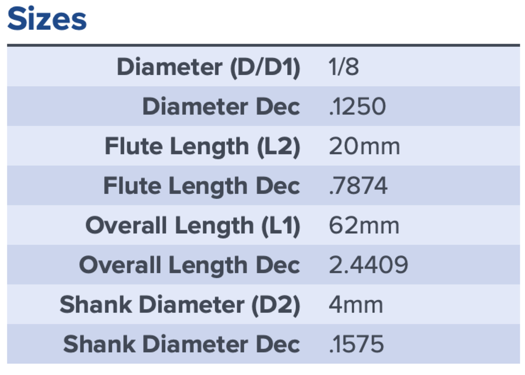 19131 .1250 3XD COOLANT DRILL