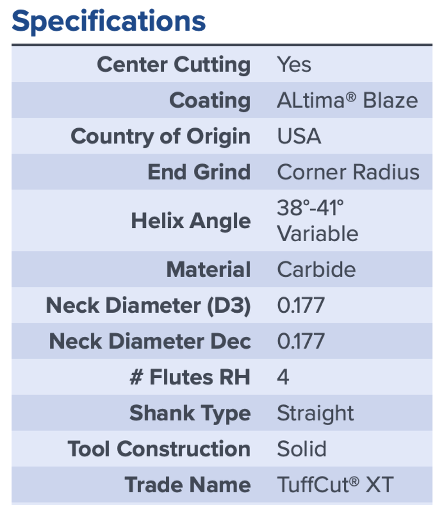 27729 .1875 DIA .2500 LOC X .9375 NECK .030CR COATED MA FORD