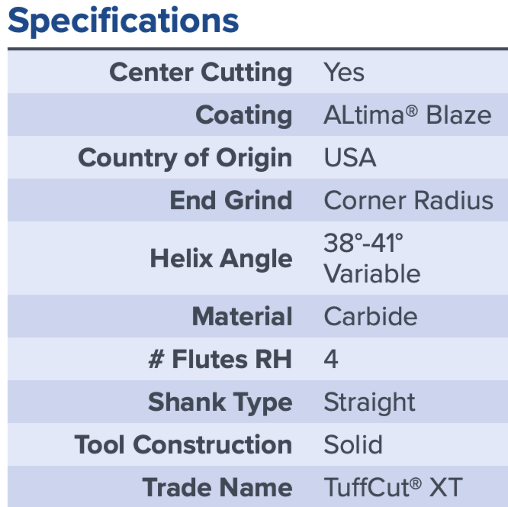 18727 .2500 DIA .3750 LOC .030CR COATED