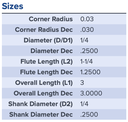 27960 .2500 DIA 1.2500 LOC .030CR COATED CHIPBREAKER MA FORD