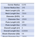 27731 .2500 DIA .3750 LOC X .7500 NECK .015CR COATED MA FORD