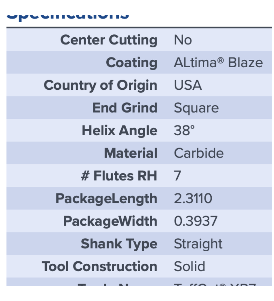 18900 .2500 DIA .3750 LOC COATED MA FORD