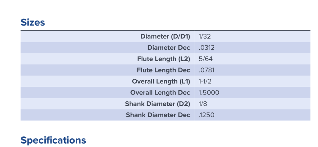 12114