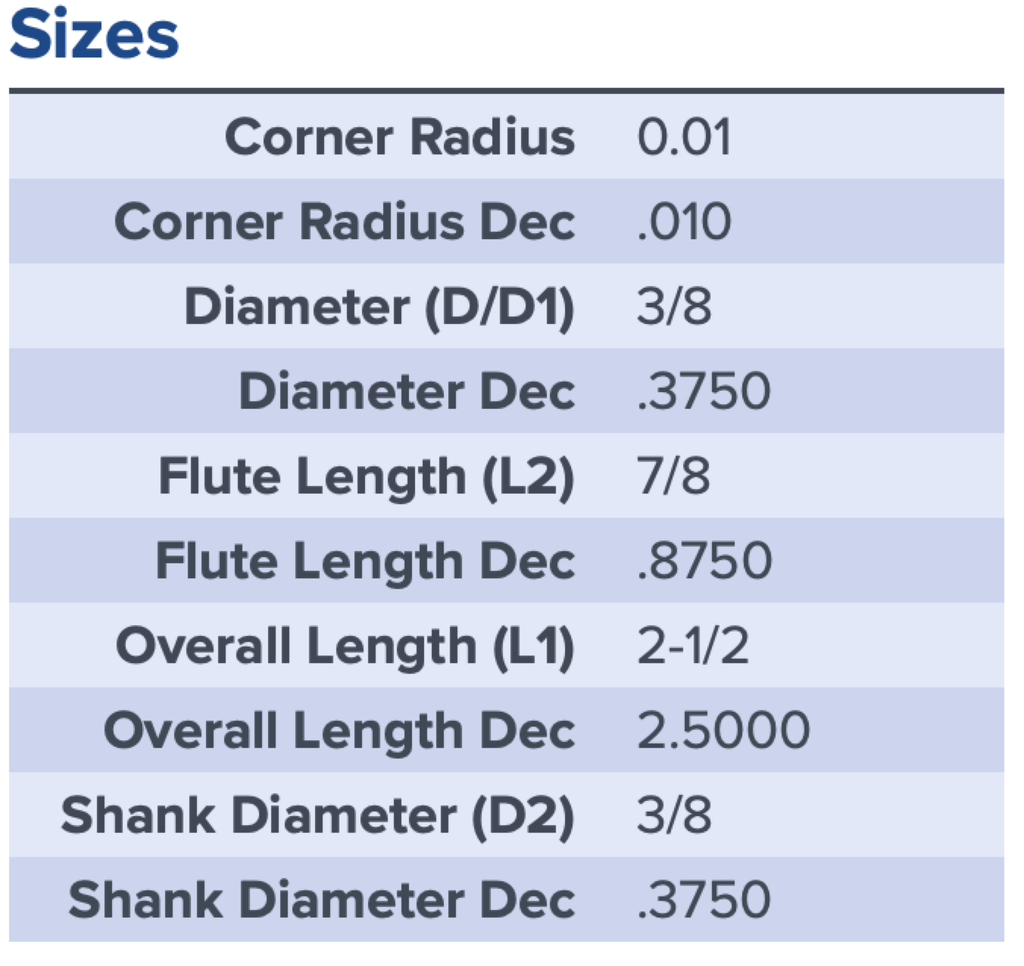 18951 .3750 DIA .8750 LOC .010CR COATED MA FORD