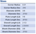 18951 .3750 DIA .8750 LOC .010CR COATED MA FORD