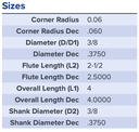 18774 .3750 DIA 2.5000 LOC .060CR COATED MA FORD
