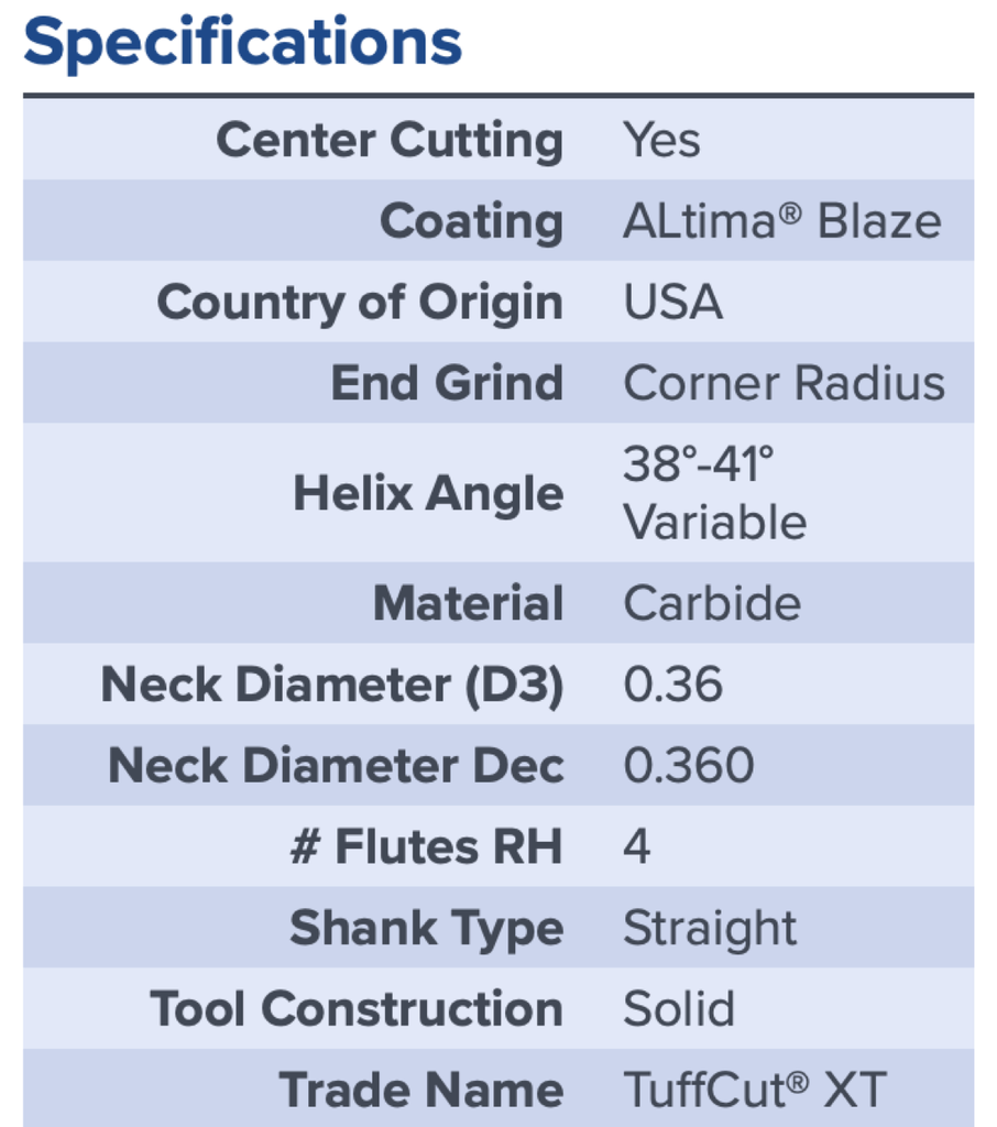 27752 .3750 DIA .5000 LOC X 1.8750 NECK .060CR
