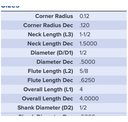 27758 .5000 DIA .6250 LOC X 1.5000 NECK .120CR COATED MA FORD