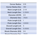 27791 .7500 DIA 1.0000 LOC X 2.2500 NECK .190CR COATED MA FORD