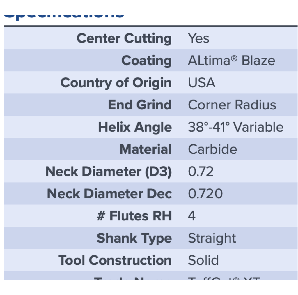 27802 .7500 DIA 1.0000 LOC X 3.7500 NECK .060CR COATED MA FORD