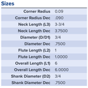 27803 .7500 DIA 1.0000 LOC X 3.7500 NECK .090CR COATED MA FORD