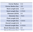 27804 .7500 DIA 1.0000 LOC X 3.7500 NECK .120CR COATED MA FORD