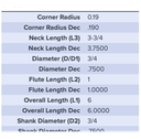 27805 .7500 DIA 1.0000 LOC X 3.7500 NECK .190CR COATED MA FORD