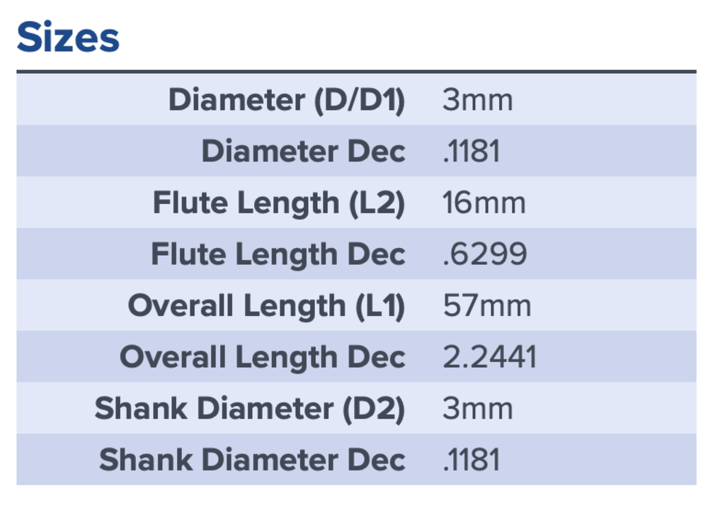 19147 .1181 3XD SOLID DRILL MA FORD GP