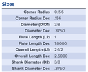 97139 .3750 DIA 1.0000 LOC .156CR COATED MA FORD
