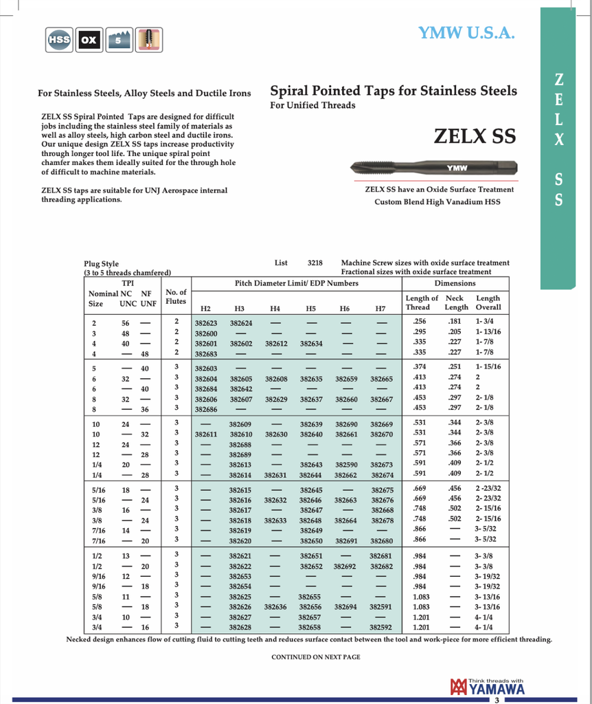 382603 5-40 SP-PT STEEL/SS