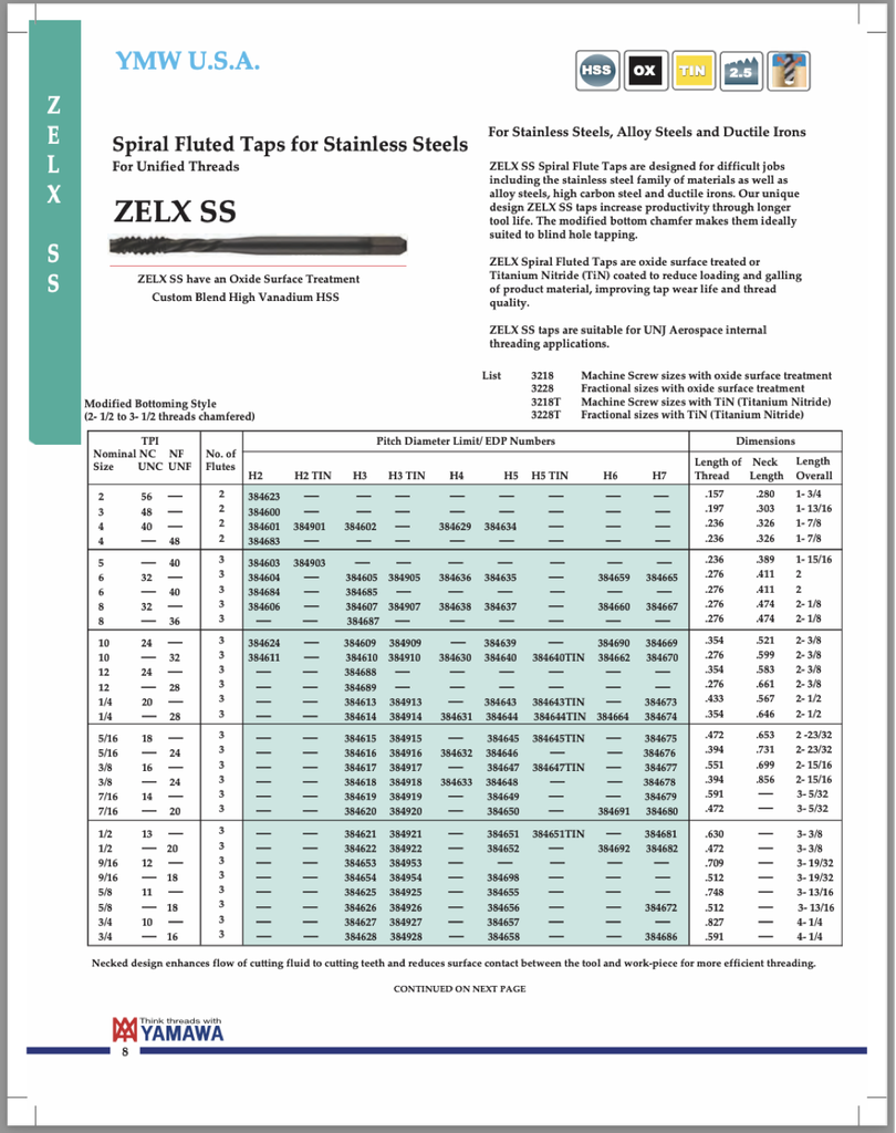 384654 9/16-18 SP-FL STEEL/SS