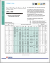 384654 9/16-18 SP-FL STEEL/SS