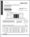 383640 1/16-27 NPT PIPE TAP