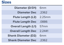 35026 .2360 DIA 90 DEG CHAMFER MILL