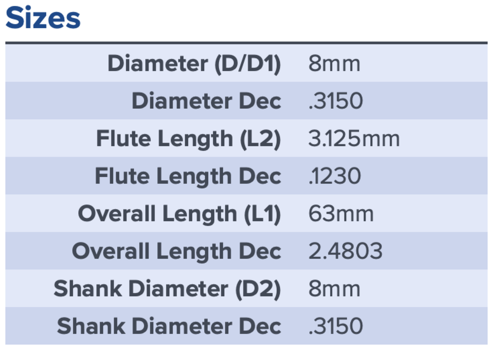 35027 .3150 DIA 90 DEG CHAMFER MILL 5FL