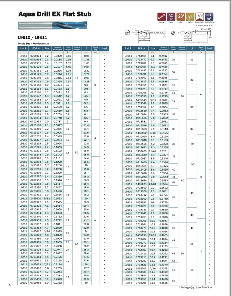 0737175 .0276 FLAT STUB NACHI