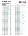 0715148 .0394 FLAT STUB NACHI