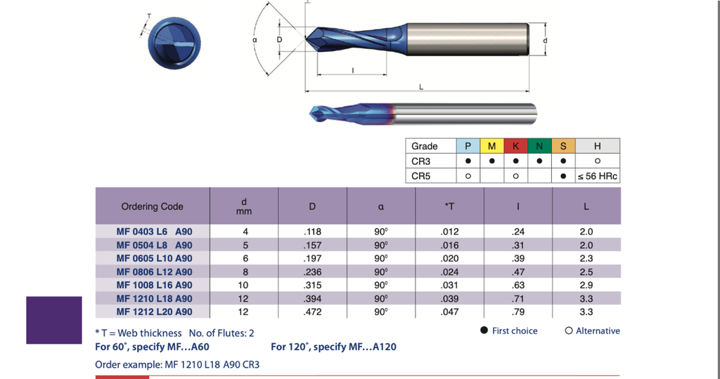 MF0403L6A90CR3 .118 DIA 90DEG DRILL MILL CARMEX
