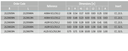 2123609IN .500 DIA BORE BAR STEEL PALBIT