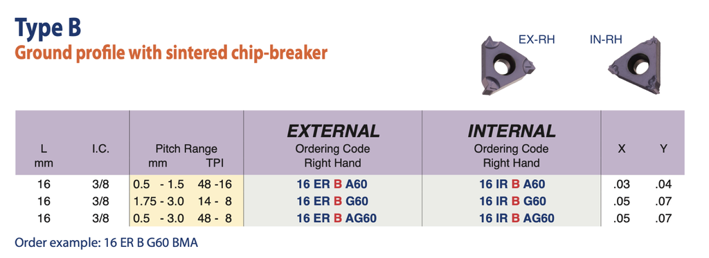 16ERBG60BMA 60 DEG CHIPBREAKER CARMEX