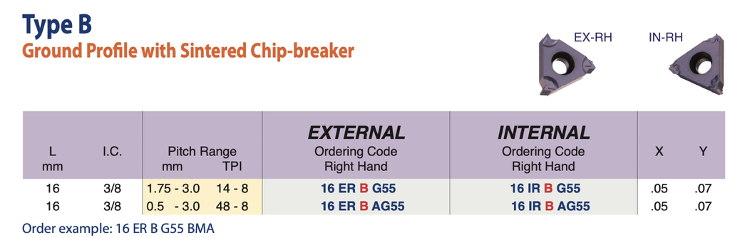 16ERBAG55BMA 55DEG CHIPBREAKER 10/PACK CARMEX
