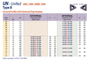 16IRB8UNBMA