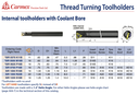 SIR0625P16B STEEL 16IR* COOLANT HOLE CARMEX