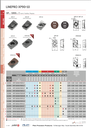 1111981X9 .031CR PHH930 ISO: M/S 10/PACK PALBIT