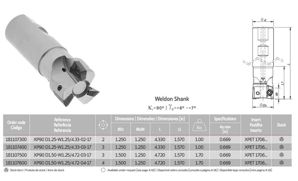 181107600 1.500 DIA 4FL WELDON PALBIT