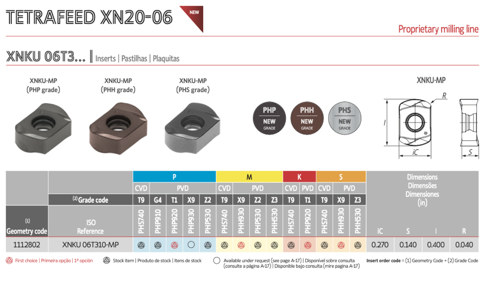1112802T9 XN20 PHS740 ISO: P/M/S 10/PACK PALBIT