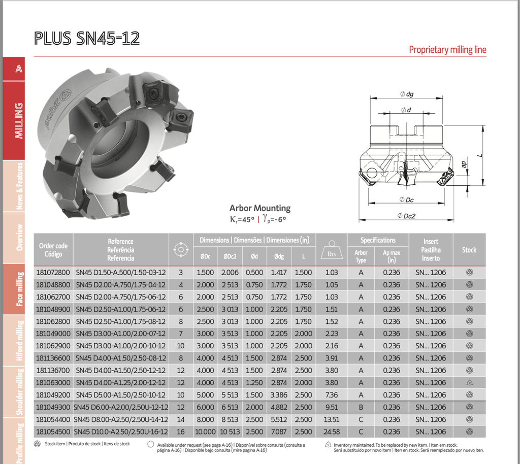 181049300 6" DIA 12FL SN45-12 FM PALBIT