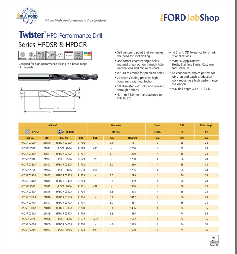 21701 .1220 5XD CARBIDE COOLANT DRILL MA FORD GP