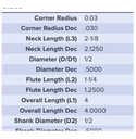 37038 .5000 DIA 1.2500 LOC X 2.1250 NECK .030CR 5FL COATED MA FORD