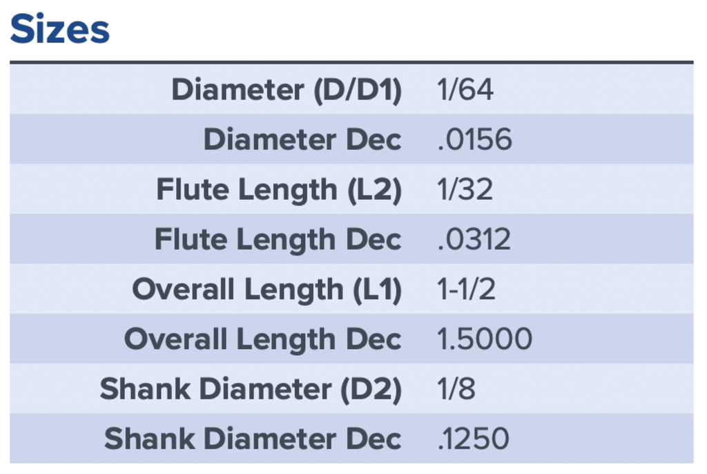 11011