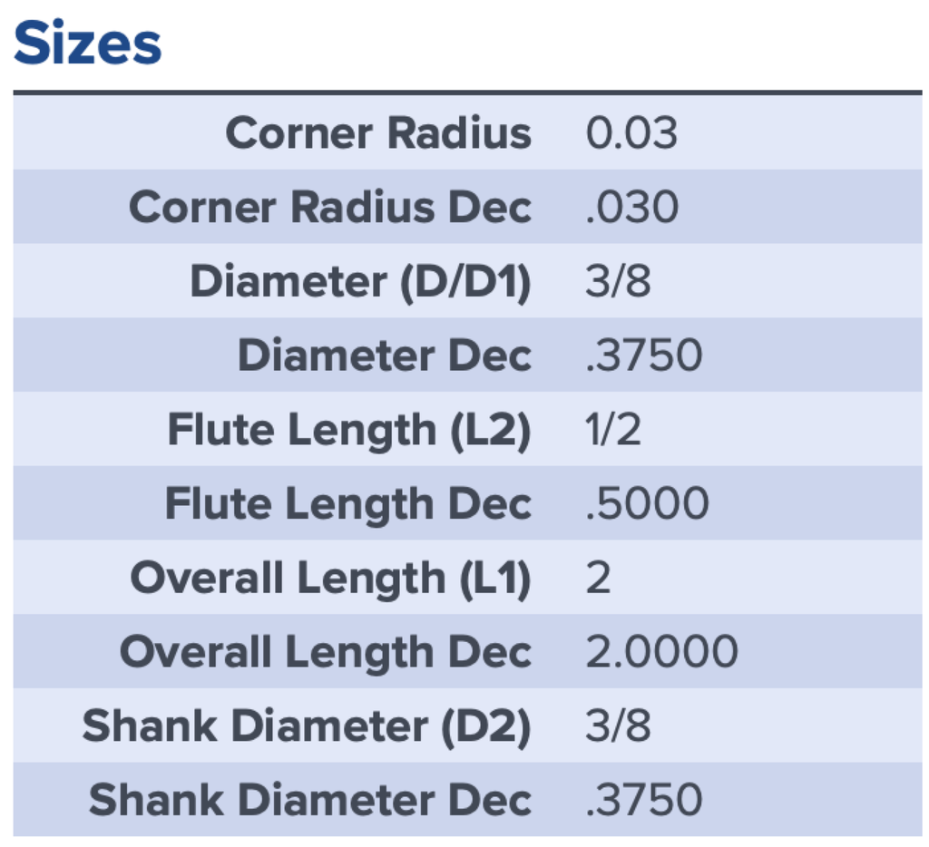 38102 .3750 DIA .5000 LOC .030CR 7LF XV7 COATED MA FORD