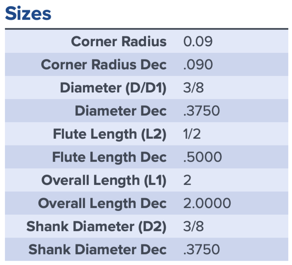 38104 .3750 DIA .5000 LOC .090CR 7FL XV7 COATED MA FORD
