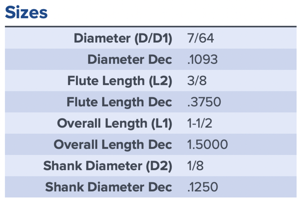 11101