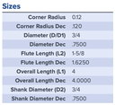 38164 .7500 DIA 1.6250 LOC .120CR 7FL XV7 COATED MA FORD