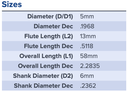 14296 4MM DIA 11MM LOC COATED
