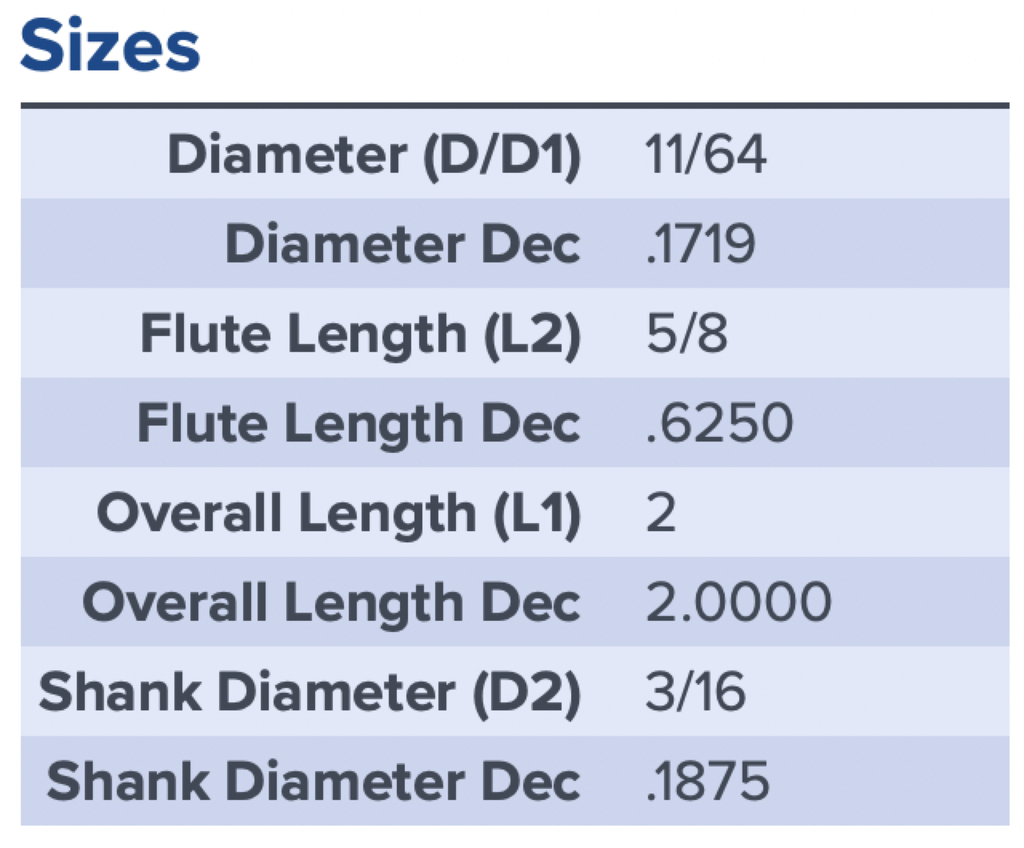 12118