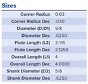 97373 .6250 DIA 2.1250 LOC .030CR 5FL COATED MA FORD